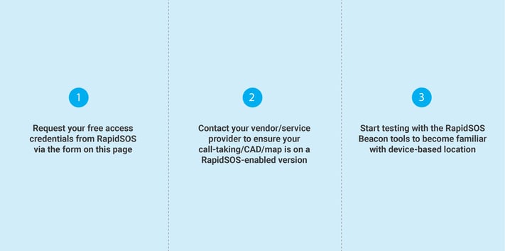 Access Credentials Image-01-1.png