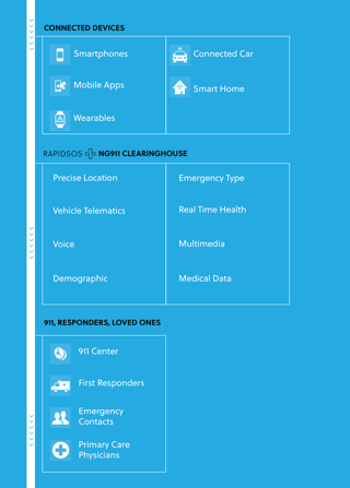 Conf Tech Platform Infographic_PR-08 Conf Tech Platform Infographic_PR-08