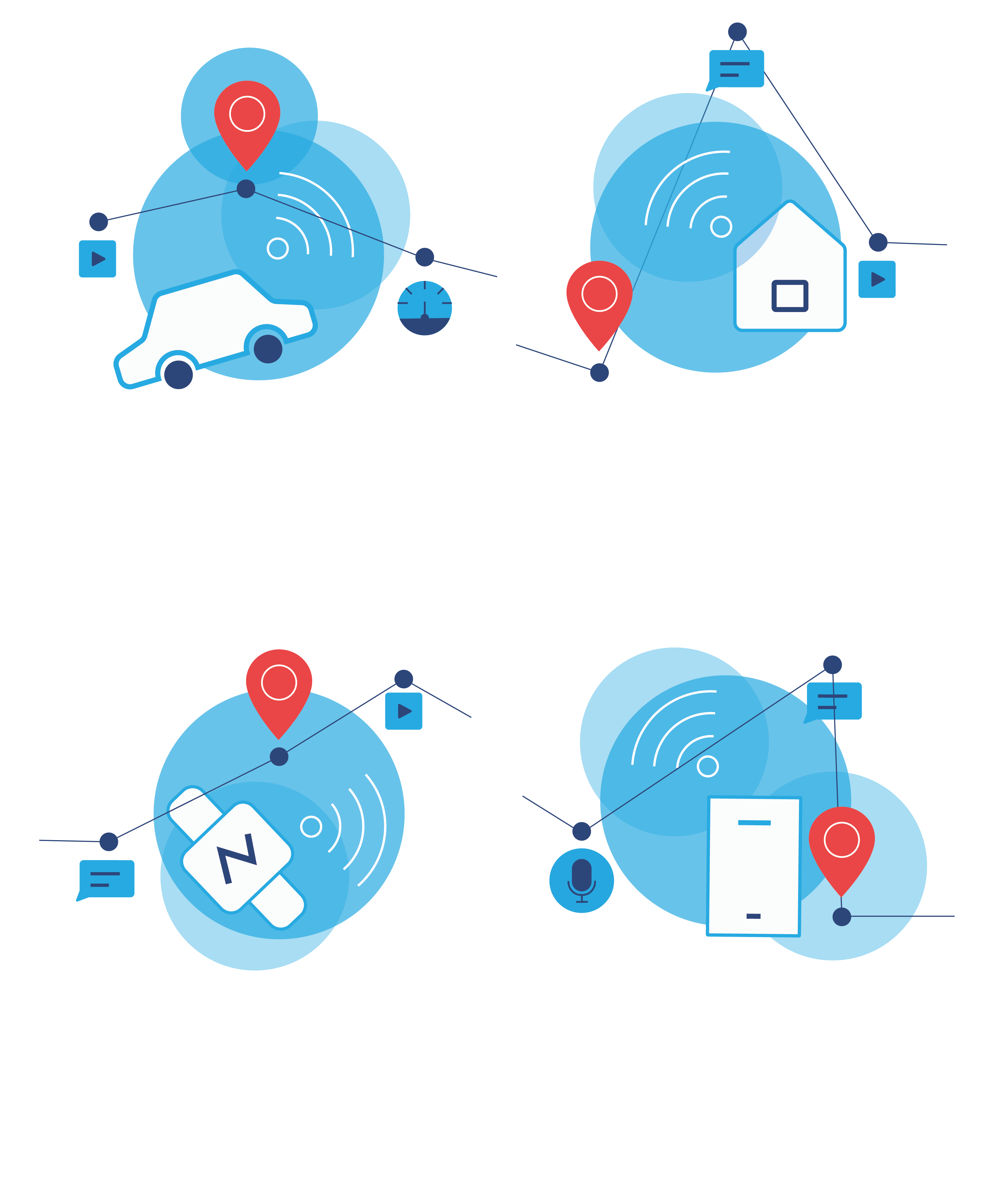 Meet with our IoT Solutions Team RapidSOS